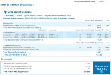 Combien coûte le kWh EDF ? Évitez les surprises sur votre facture