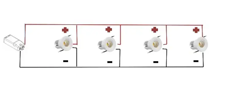 Combien de spots LED sur un disjoncteur 10A ? Évitez les erreurs courantes